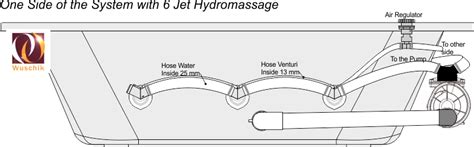 wiring a jetted tub